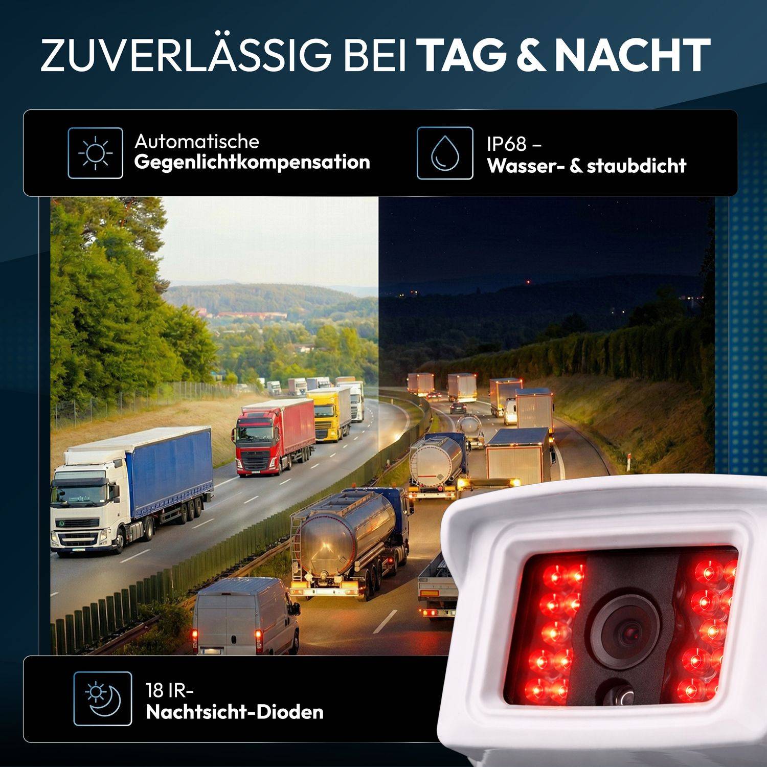 VSG24 7" Rückfahrkamera Set TRANSIT | mit 2 x Schwerlast-Kamera 120° weiß RVS-24505