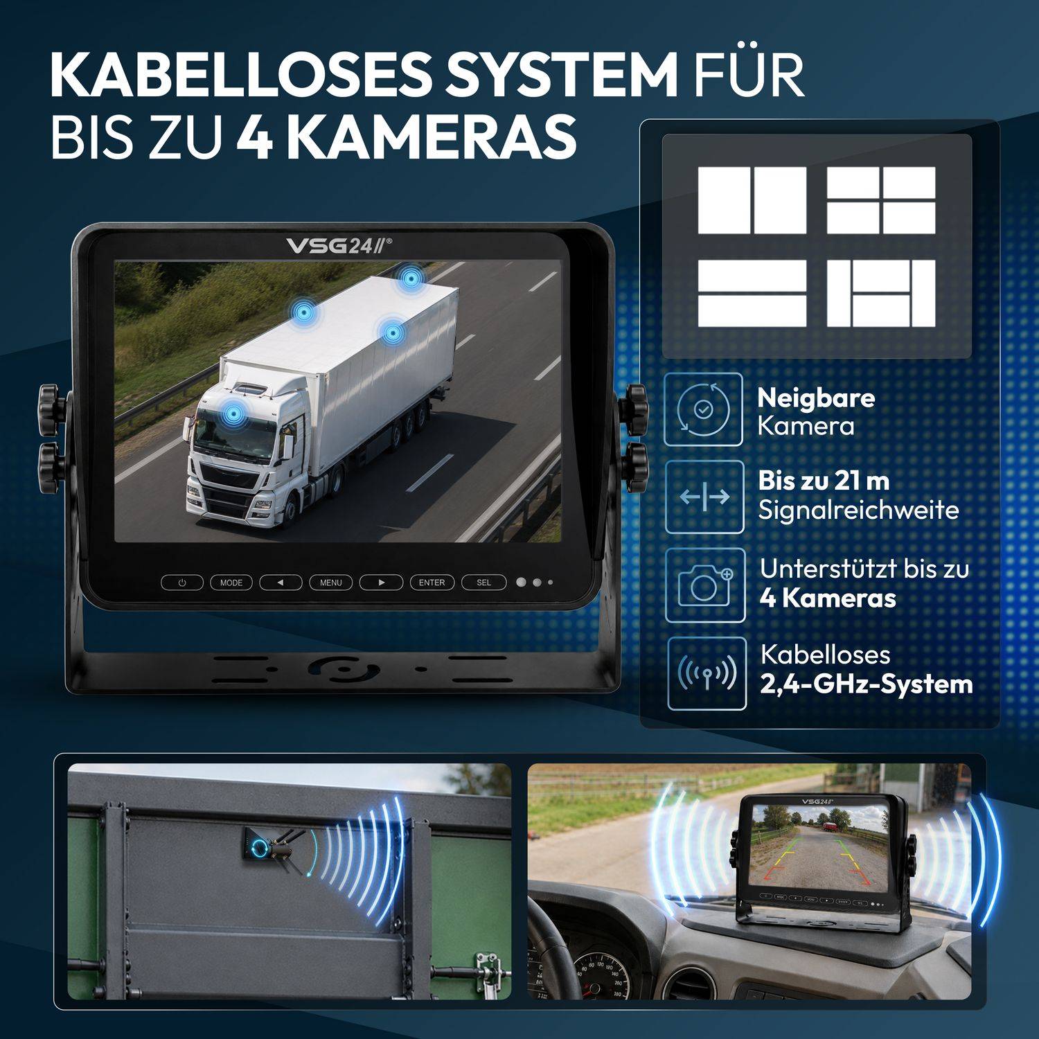 # Werbegrafik für ein kabelloses 2,4-GHz-Kamerasystem für bis zu 4 Kameras, mit Monitor im Lkw-Cockpit und anpassbaren Kameraansichten.