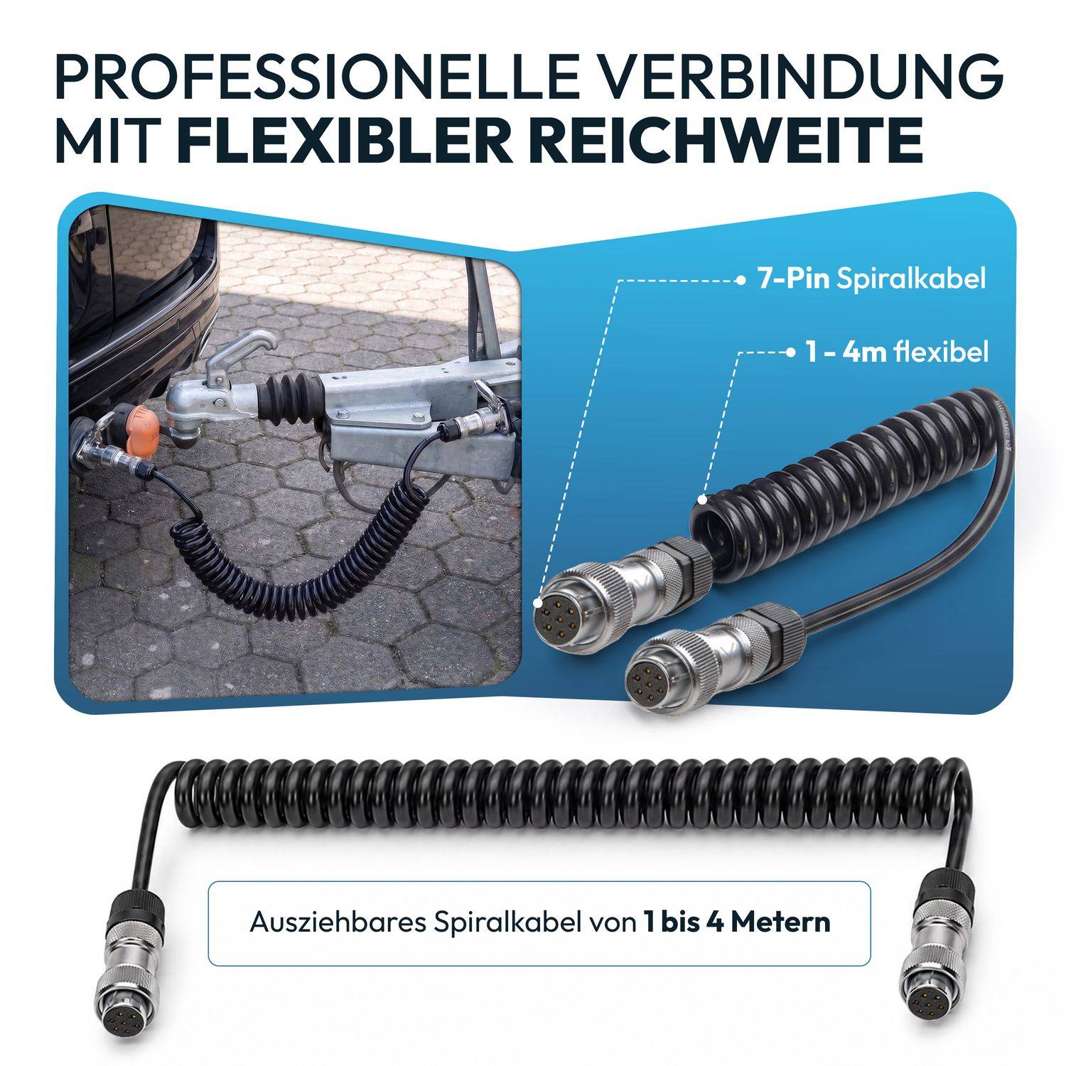 VSG24 Zugfahrzeug & Anhänger Set ELITE | 10m/20m