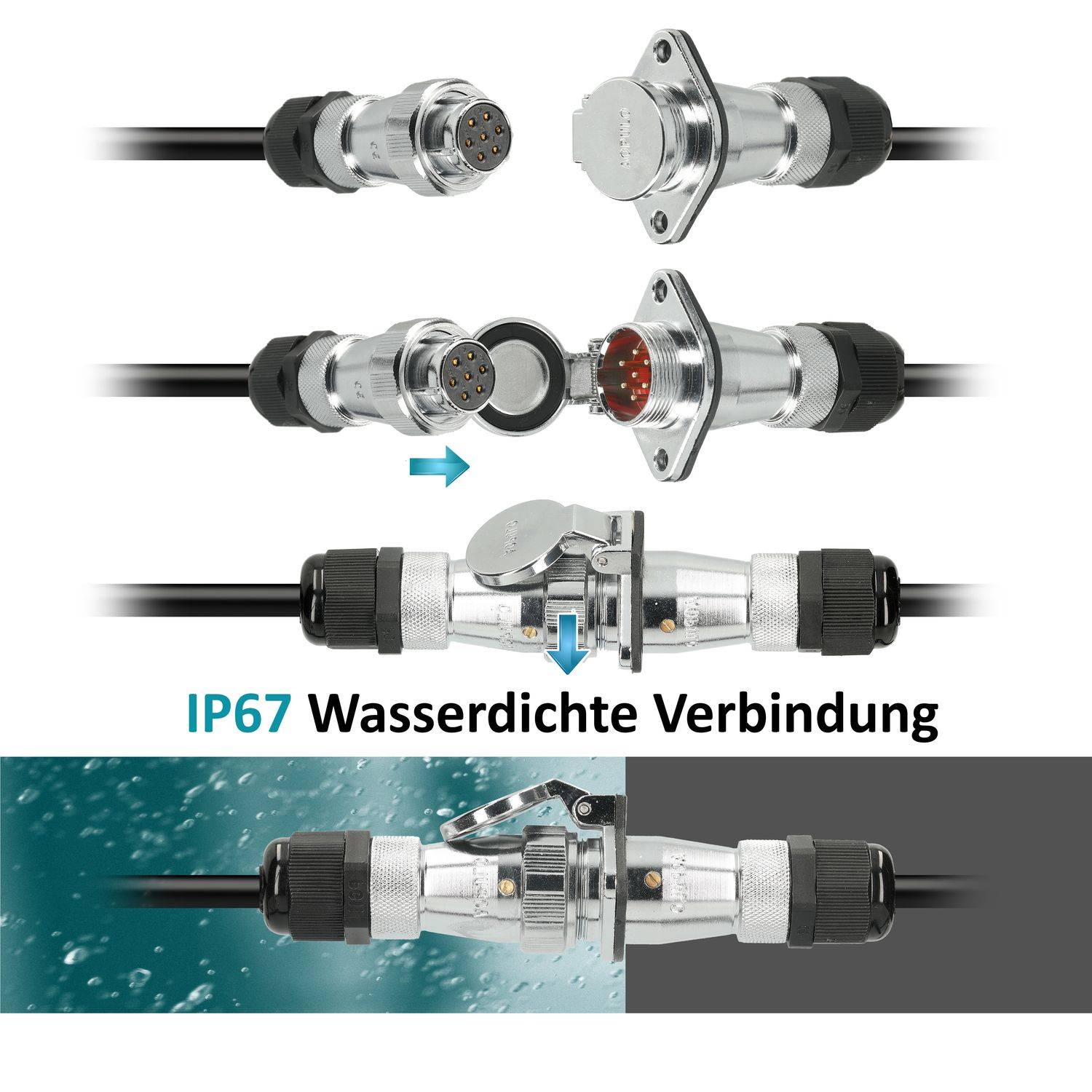 VSG24 Zugfahrzeug & Anhänger Set ELITE | 2 x 0,5 Meter