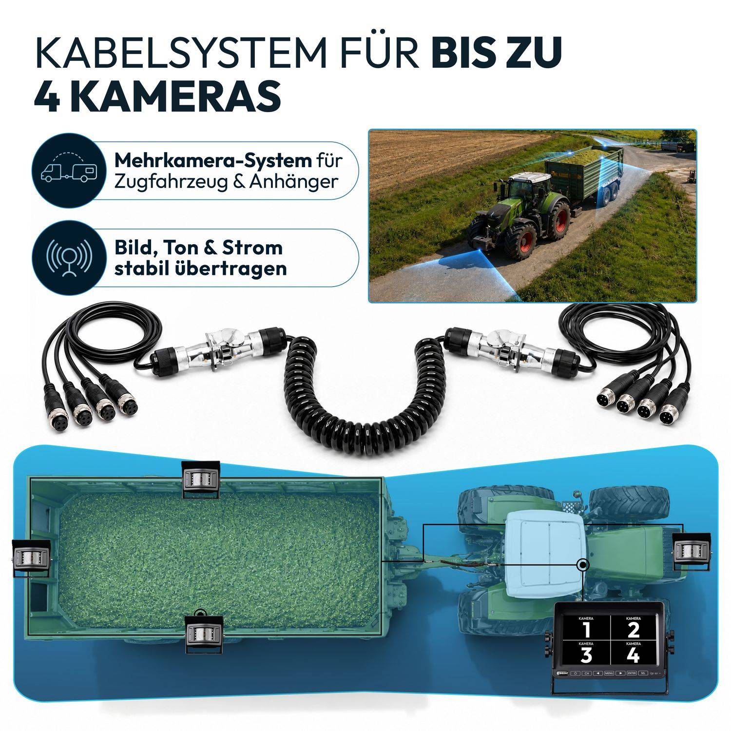 VSG24 Zugfahrzeug & Anhänger Set ELITE | 4 Kameras