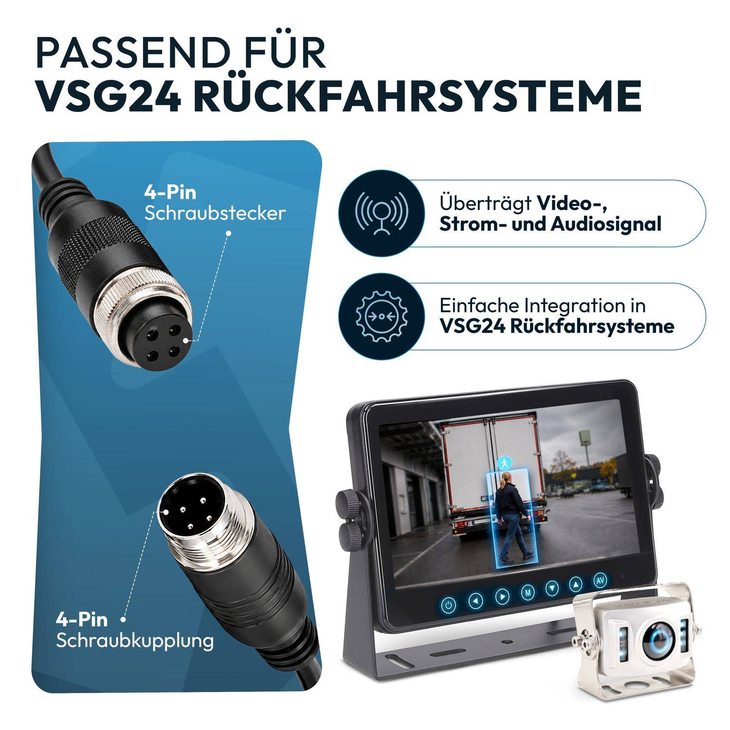 Anzeige mit 4-poligem Schraubstecker und Kupplung für VSG24-Umkehrsysteme, die Video, Strom und Audio übertragen und einfach mit einem Rückfahrmonitor und einer Kamera integriert werden können.