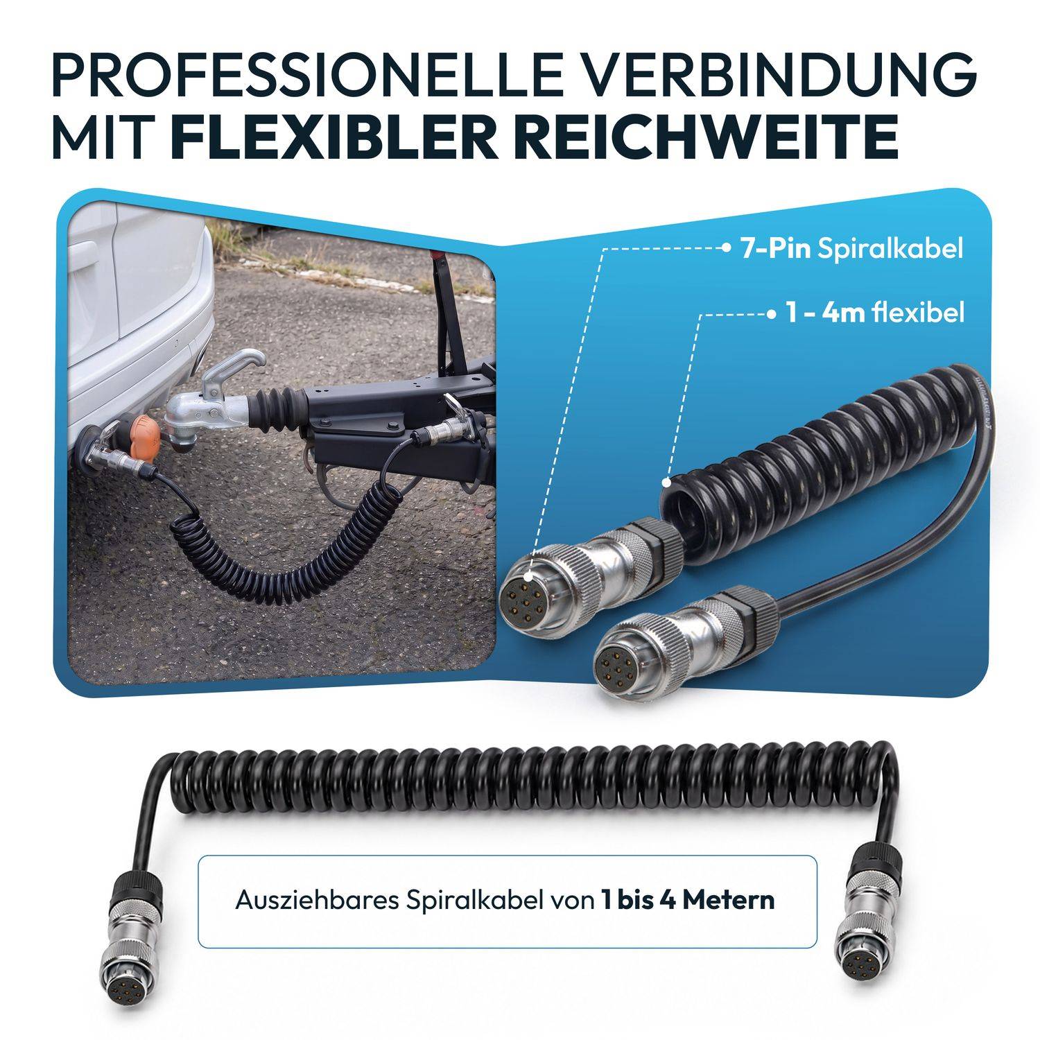 VSG24 Zugfahrzeug & Anhänger Set ELITE | 2 x 0,5 Meter