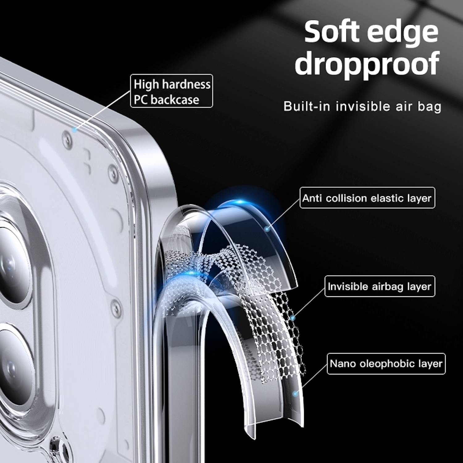 Für Nothing Phone 2a / Plus MagSafe Schock TPU Hybrid PC Schutz Hülle