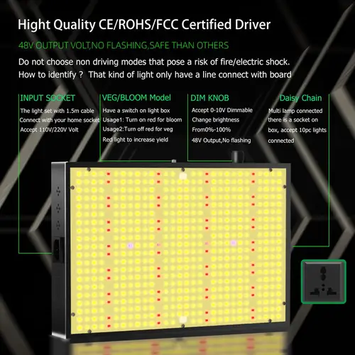 LED Pflanzenleuchte, PB1000W, Vollspektrum LED Wachsen Lichter Lampe,Pflanzenlicht,Indoor Hydroponics,Dimmable,Dual Mode LED Pflanzenleuchte, PB1000W, Vollspektrum LED Wachsen Lichter Lampe,Pflanzenlicht,Indoor Hydroponics,Dimmable,Dual Mode
