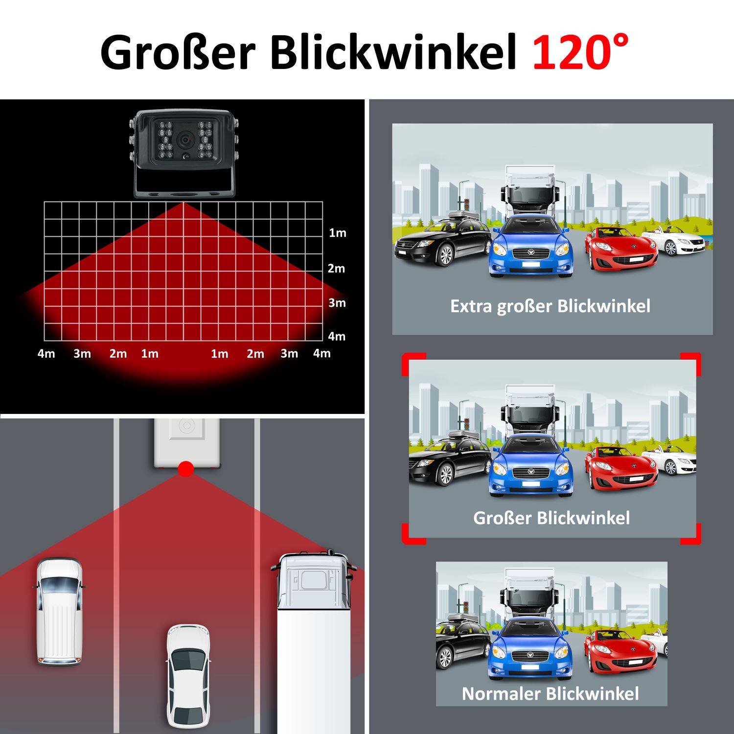 VSG24 Rückfahrkamera TRANSIT | Schwerlast Transporter schwarz RV-23131