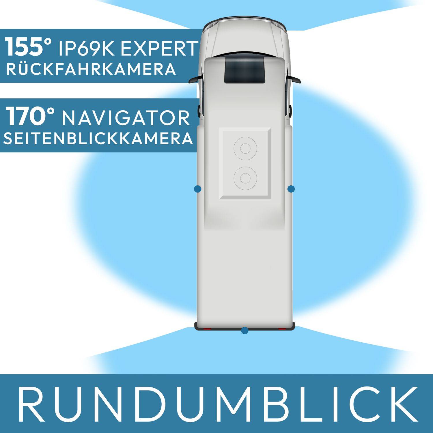 VSG24 RÜCKFAHRSET RUNDUMBLICK | IP69K | PRO-Expert | NAVIGATOR