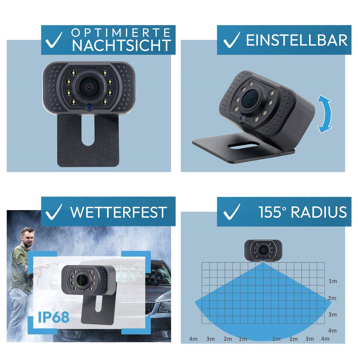 VSG24 5" PKW-Set PILOT PRO HD | 1080P HD Nummernschild Kamera kabelgebunden RVS-24592