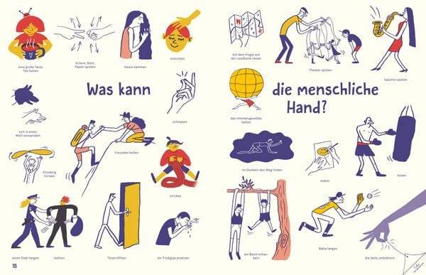Alles über die Hand