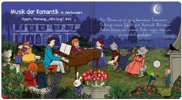 So klingt die Geschichte der Musik