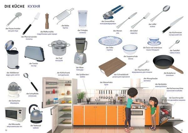 Bildwörterbuch für Kinder und Eltern Ukrainisch-Deutsch