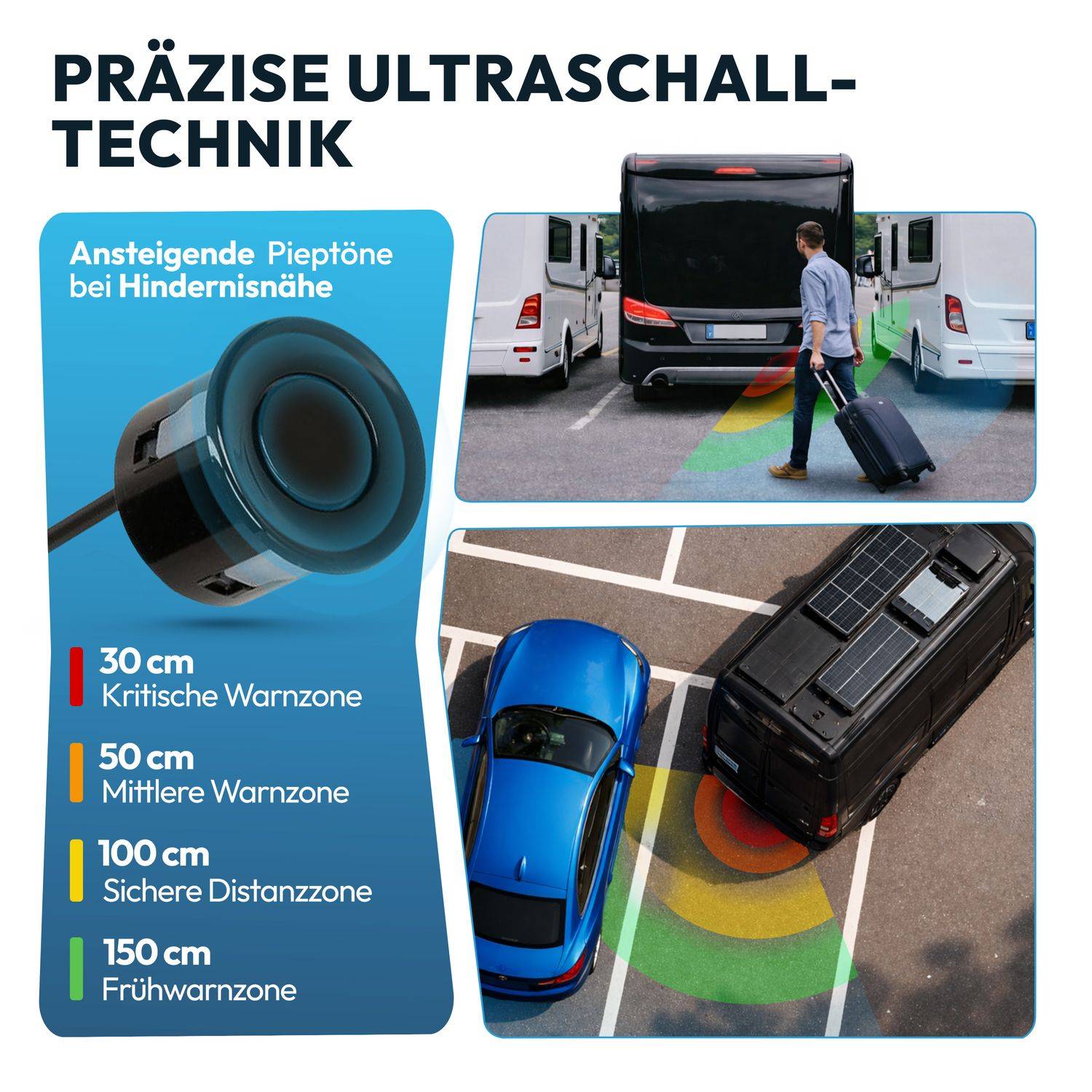 VSG24 Akustische Premium-Einparkhilfe WOHNMOBIL Schwarz PDC-22100