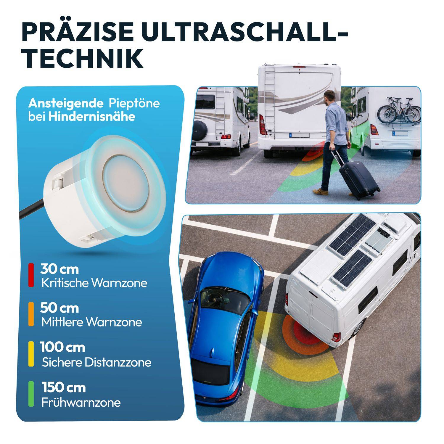 VSG24 Akustische Premium-Einparkhilfe WOHNMOBIL Weiß PDC-22101