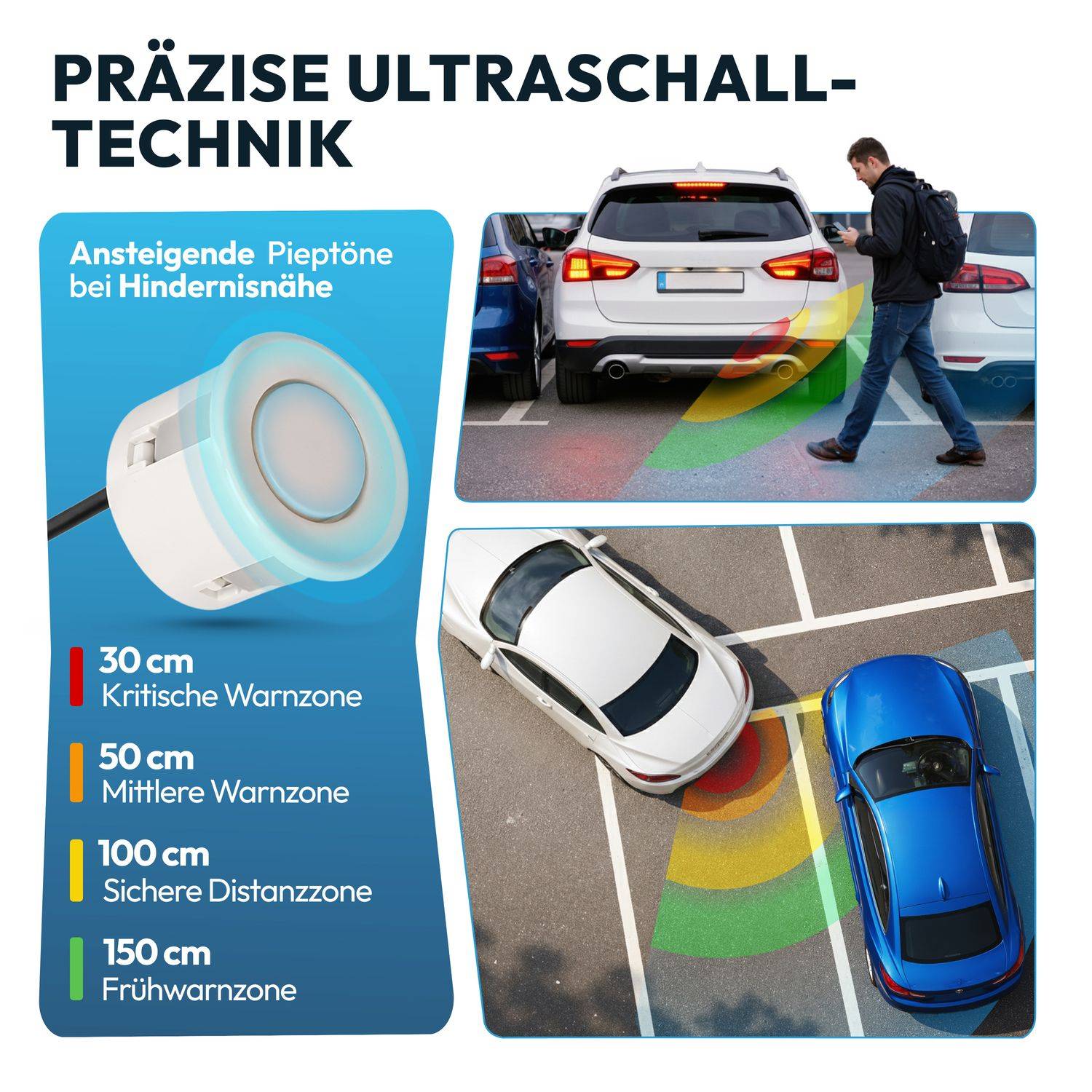 VSG24 Akustische Premium-Einparkhilfe ECHO PLUS Weiß PDC-22113