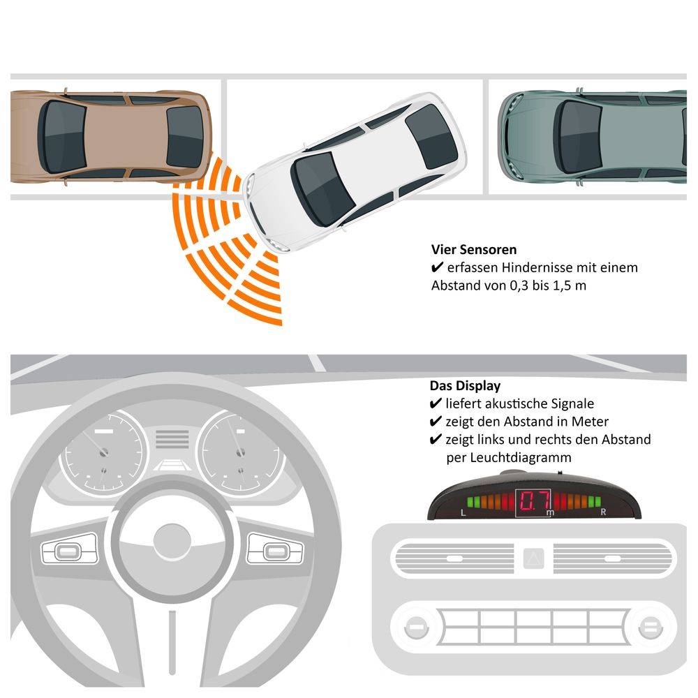 VSG24 Display Premium FRONT-Einparkhilfe Weiß PDC-22128