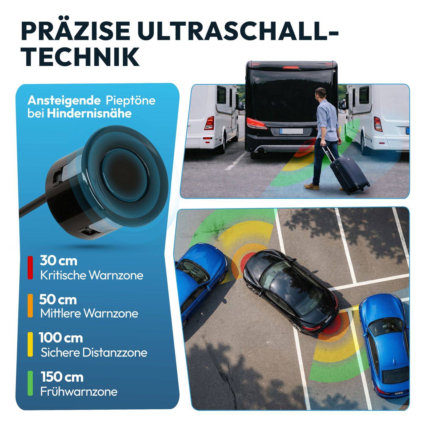 VSG24 Premium Kombi-Set Einparkhilfe für vorne & hinten, PKW, Sprinter, Wohnmobil - Sensoren schwarz PDC-22145