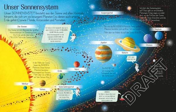 Ich weiß mehr! Unser Sonnensystem