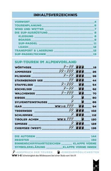 SUP-Guide Bayerisches Alpenvorland