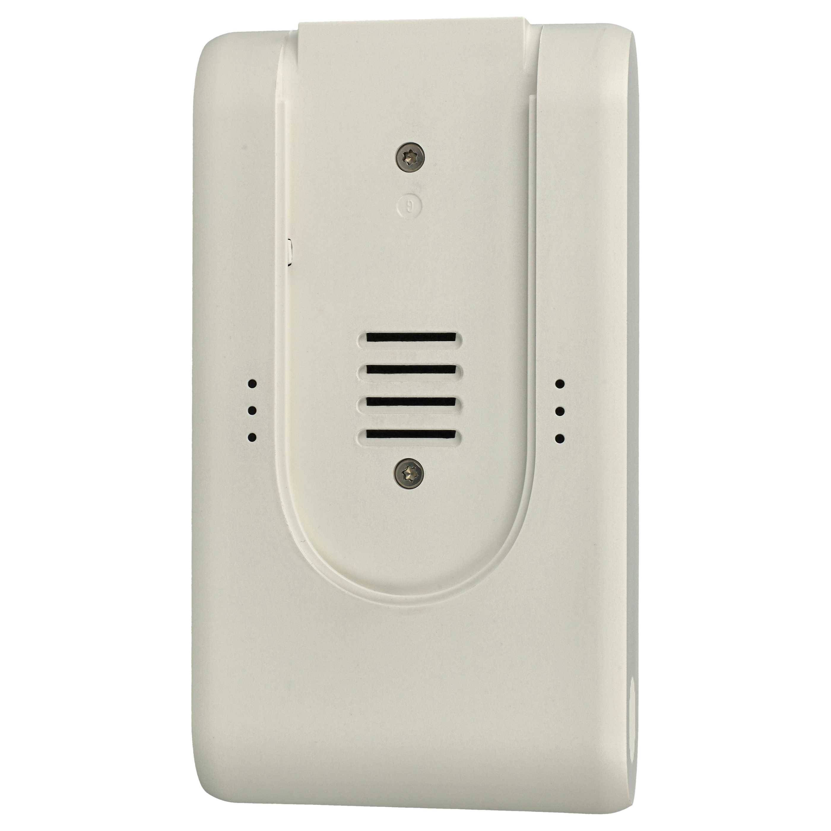 vhbw 1x Akku kompatibel mit Dreame T20 VTE1 OB02446 Staubsauger Weiß (2500 mAh, 25,2 V, Li-Ion)