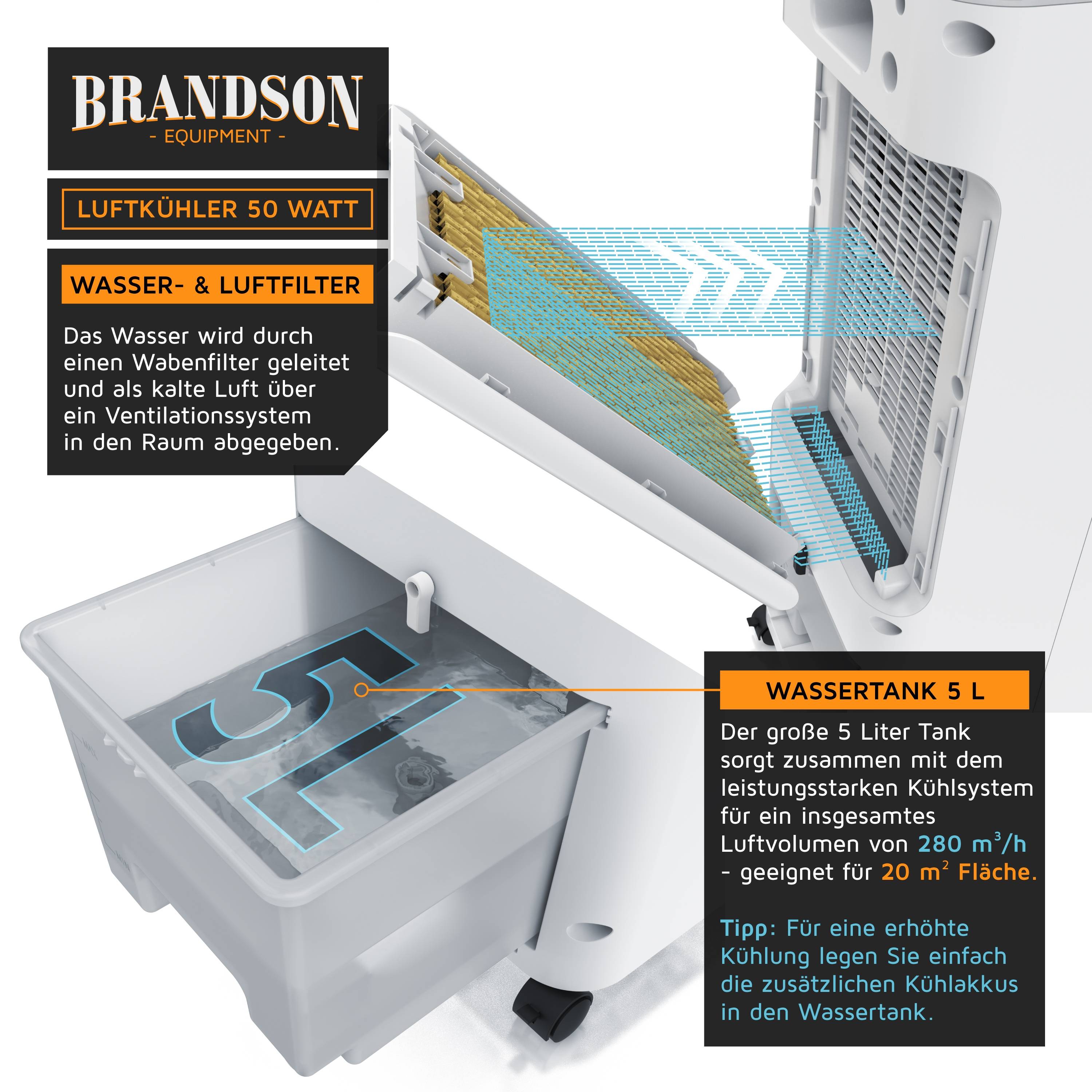 Brandson, Luftkühler mobil, Wasserkühlung, Turmventilator 50 W, Wassertank, Luftbefeuchter Ventilator Standventilator