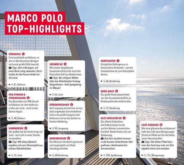 MARCO POLO Reiseführer Ostfriesische Inseln, Baltrum, Borkum, Juist, Langeoog, Norderney, Spiekeroog, Wangerooge