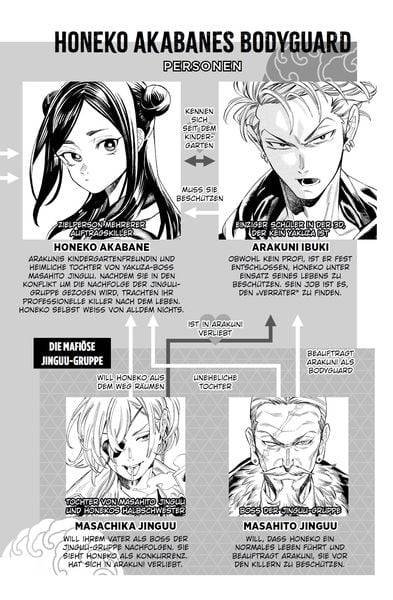 Honeko Akabanes Bodyguard 02