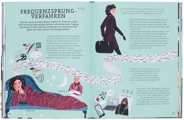 Wer hat es erfunden?