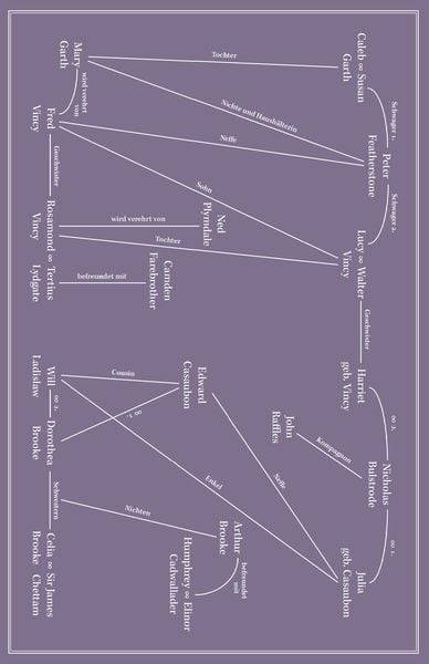 Middlemarch
