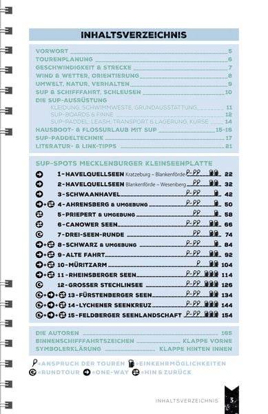 SUP-Guide Mecklenburger Seen