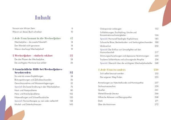 Guide durch die Wechseljahre