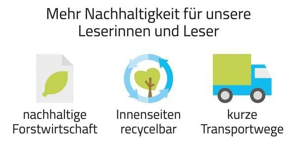 Die drei ??? Die Nacht der Gewitter