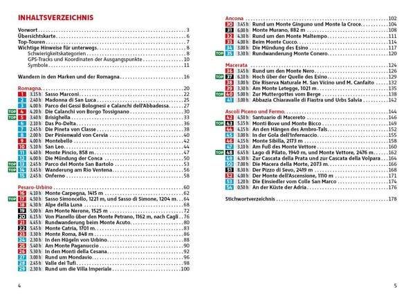 Marken - Adriaküste