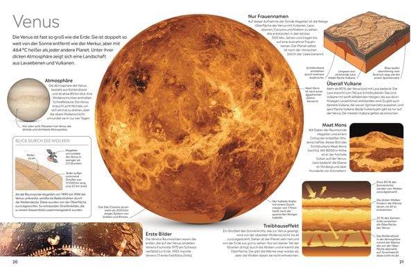 Memo Wissen. Planeten