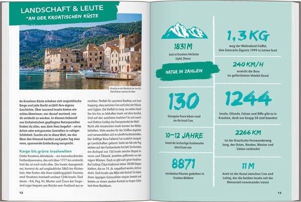 MARCO POLO OUTDOOR GUIDE Reiseführer Kroatische Küste
