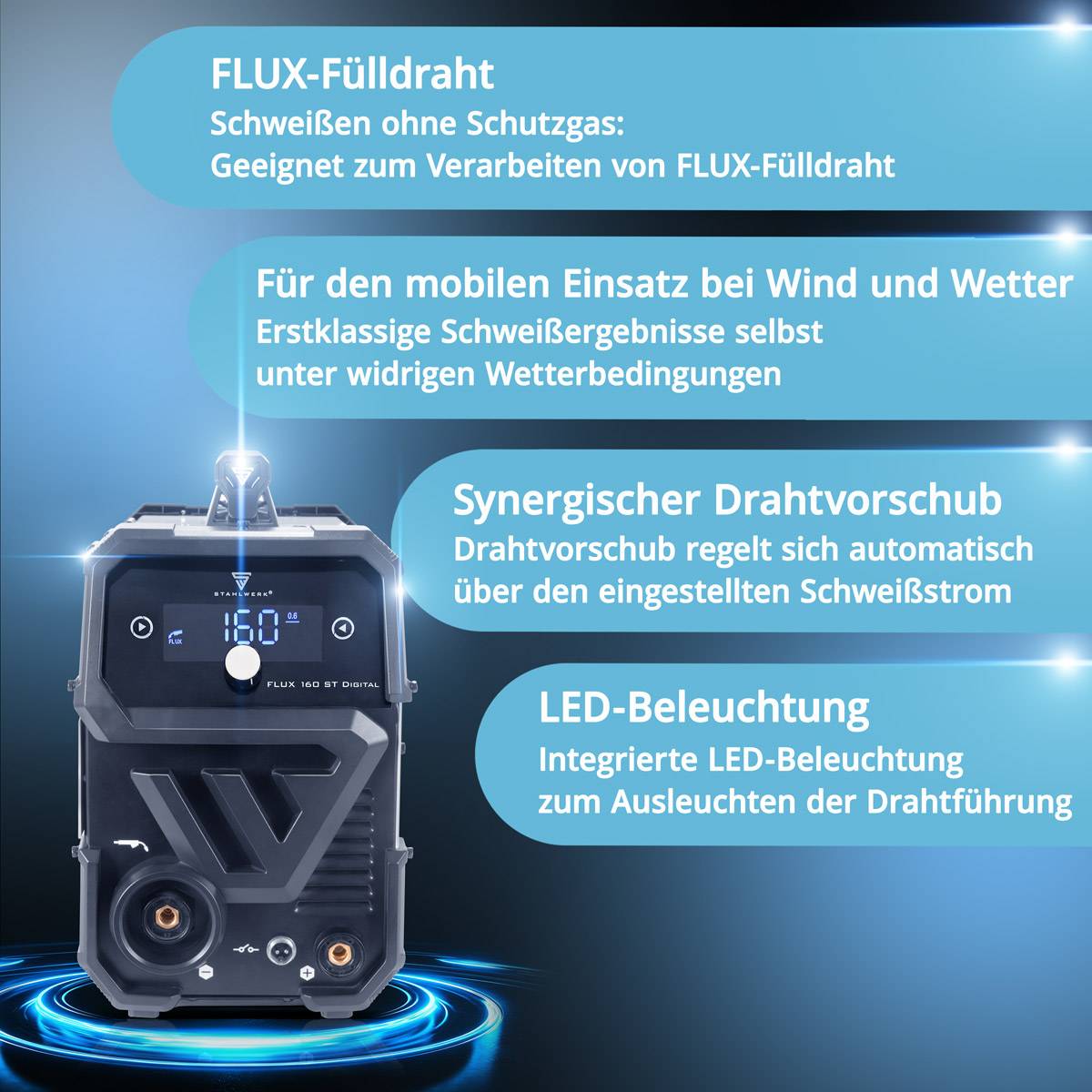 FLUX-Fülldraht-Eigenschaften für das Schweißen: kein Schutzgas erforderlich, mobile Nutzung unter rauen Bedingungen, synergetischer Drahtvorschub, LED-Beleuchtung.