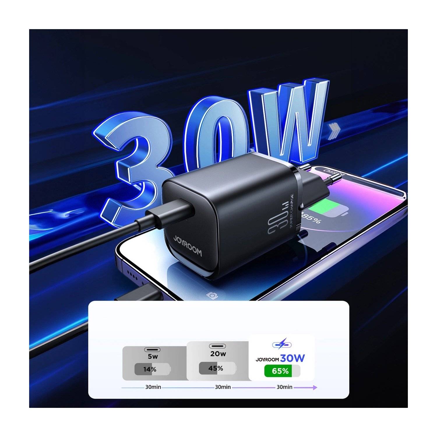 Ladegerät Joyroom JR-TCF07EU Speed Series 30W USB-C PD/QC/AFC/FCP Wandladegerät  Schwarz