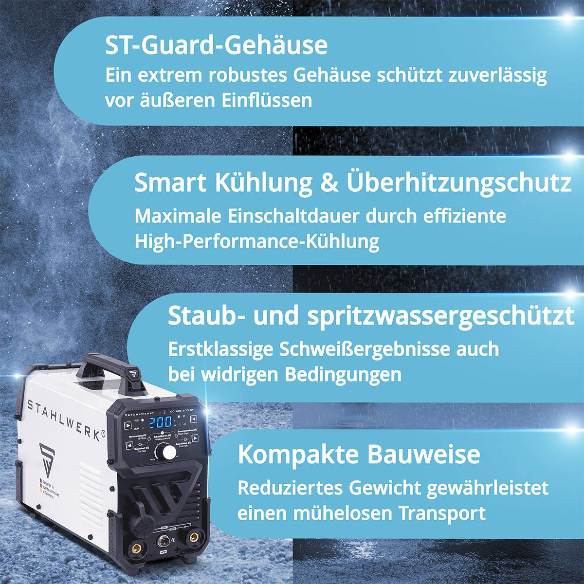 Eine Schweißmaschine neben Textblasen auf Deutsch, die Merkmale hervorheben: robustes Gehäuse, intelligente Kühlung, Staubschutz und kompaktes Design.