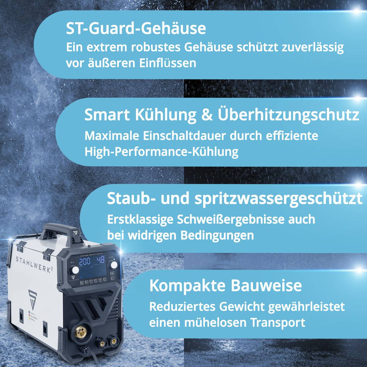 ST-Guard-Gehäuse und Smart Kühlung schützen zuverlässig und effizient, staub- und spritzwassergeschützt, kompakte Bauweise.