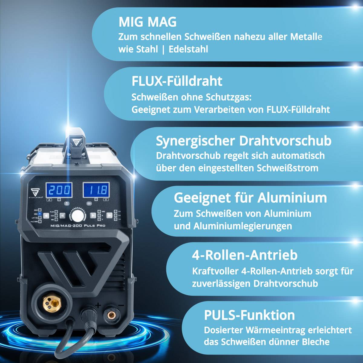 STAHLWERK Schweißgerät MIG MAG 200 Puls Pro Schutzgas Kombigerät 200 Ampere