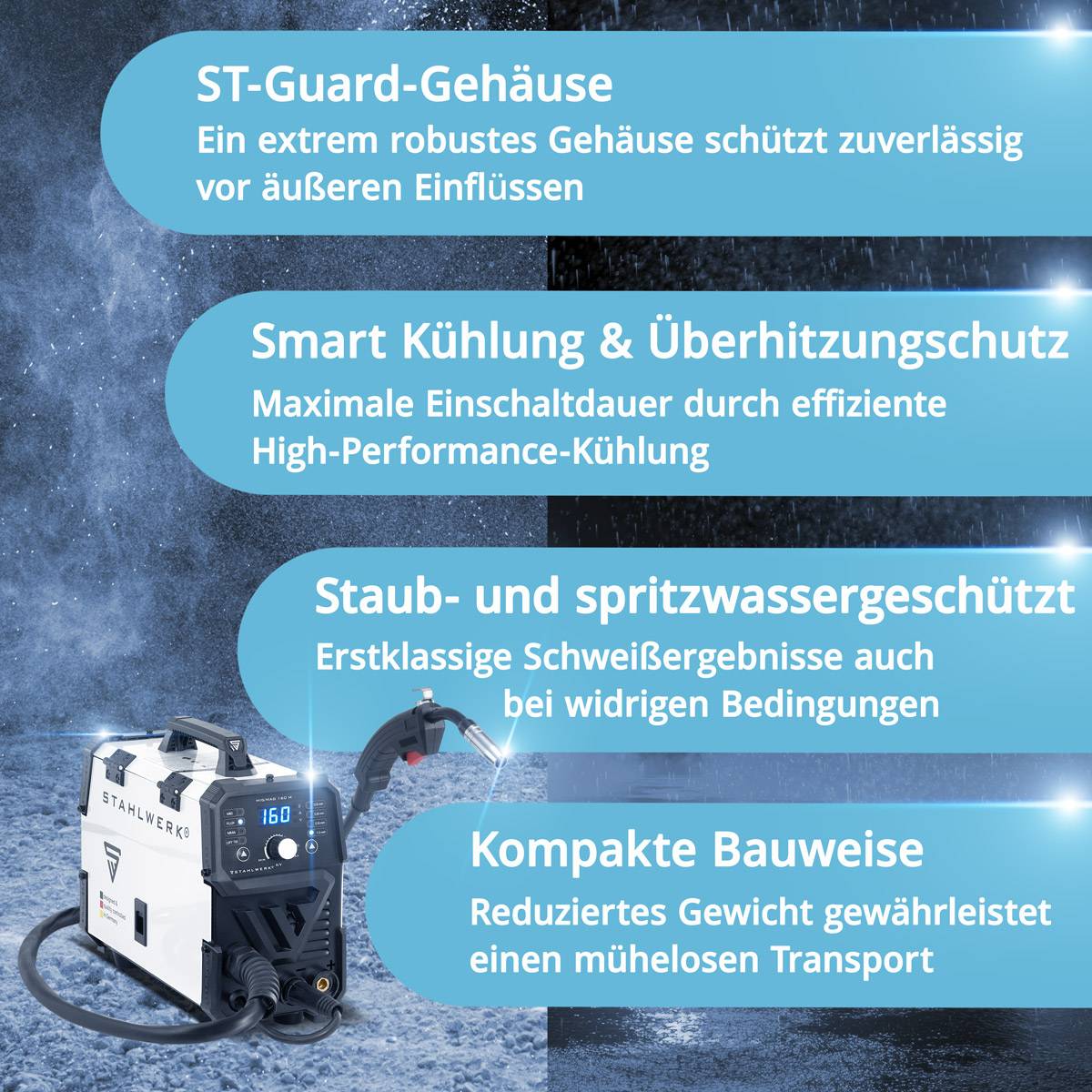 Das Bild zeigt eine Schweißmaschine mit Textmarkierungen, die folgende Merkmale hervorheben: robustes Gehäuse zum Schutz, intelligente Kühlung, Staubresistenz und kompaktes Design für einfachen Transport.