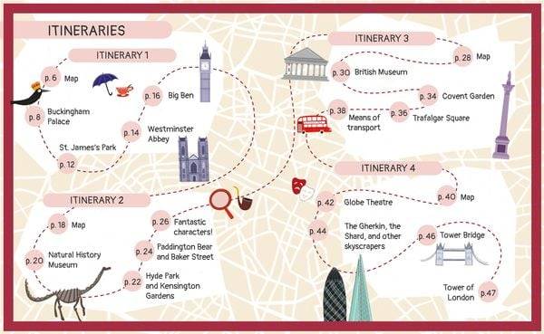London für kleine Entdecker. Reiseführer für Kinder