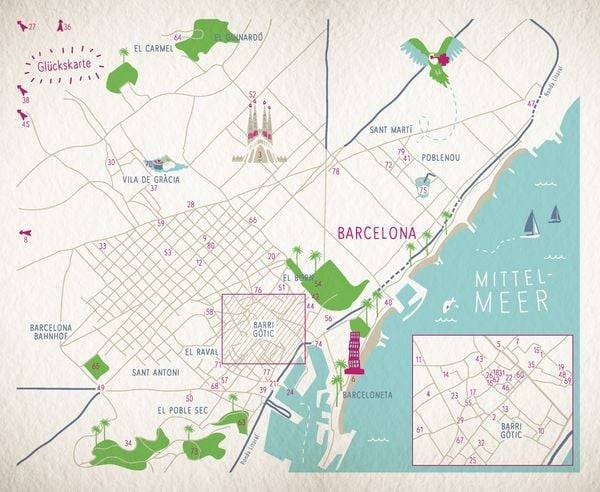 Glücksorte in Barcelona