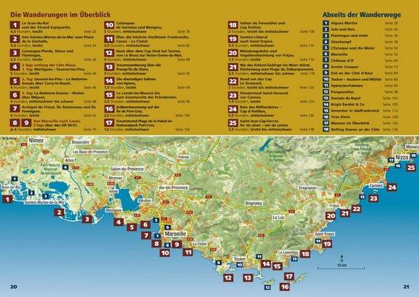 Küstenwege der Provence