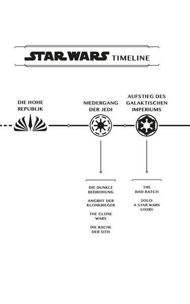 Star Wars Jugendroman: Die Hohe Republik - Die Bewährungsprobe