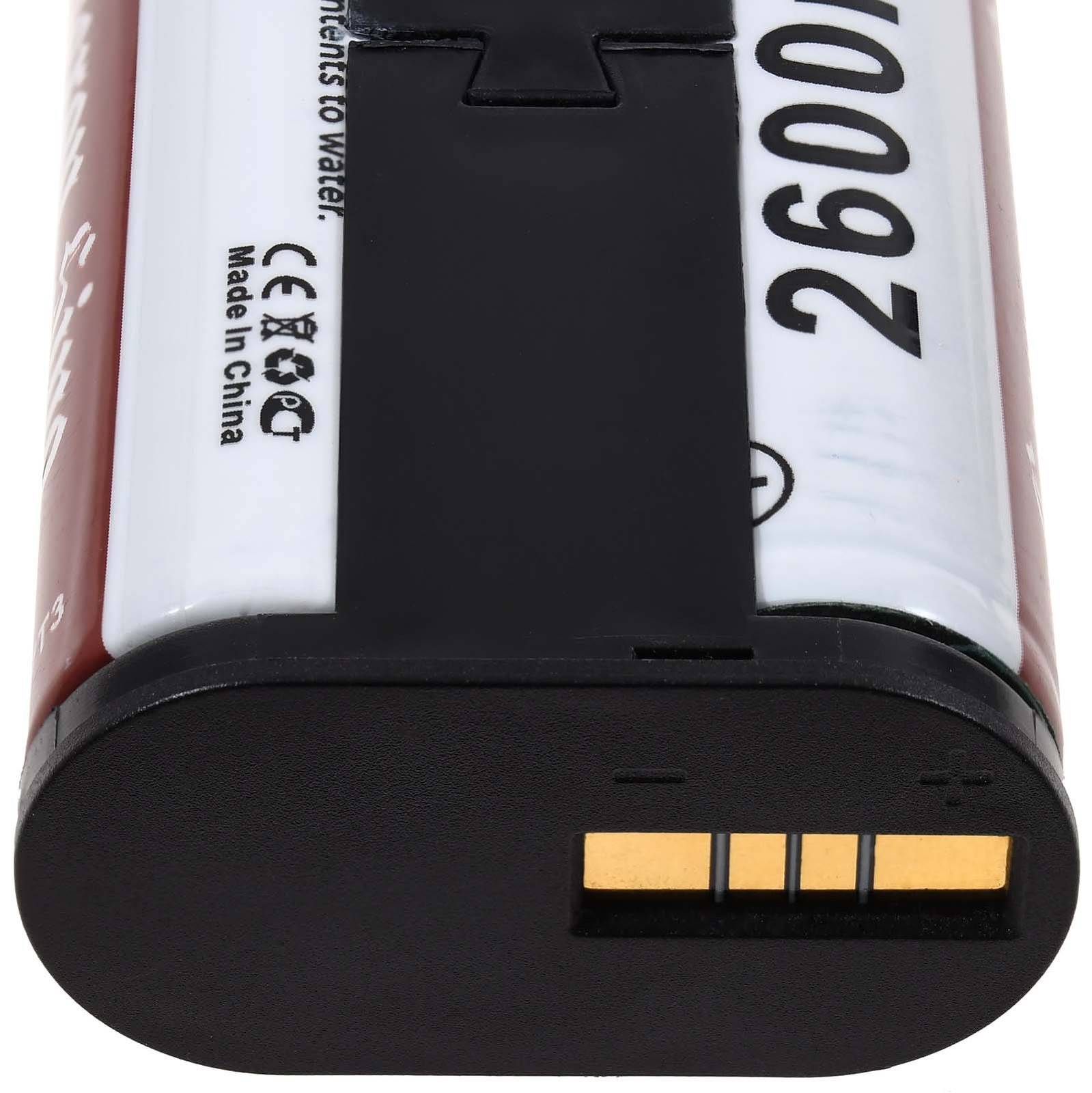 Powery Akku für Ring Alarm Pro Home Base Station Basis Station, 7,4V, Li-Ion