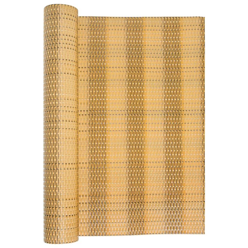 vidaXL Balkon-Sichtschutz Hellbraun 400x80 cm Poly Rattan