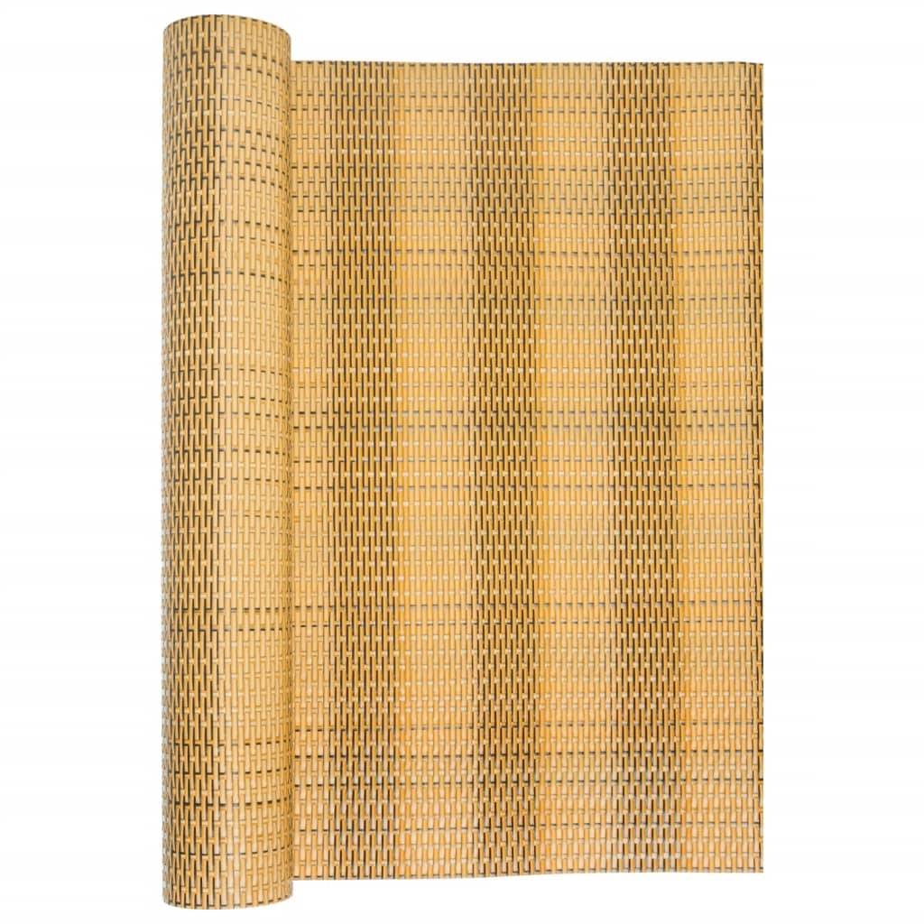 vidaXL Balkon-Sichtschutz Hellbraun 400x90 cm Poly Rattan
