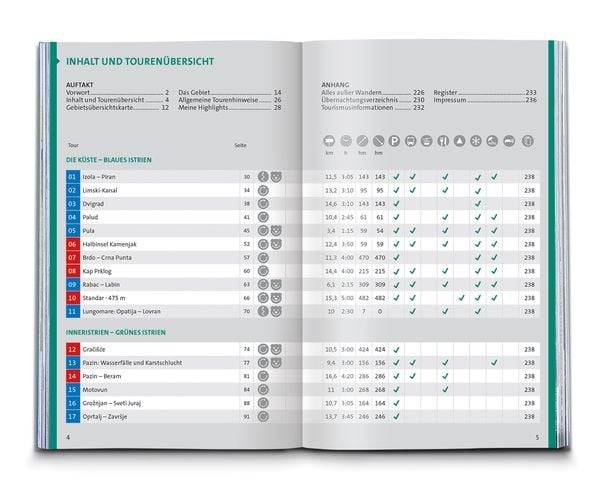 KOMPASS Wanderführer Istrien mit Kvarner-Bucht, Krk, Rab, Cres und Losinj, 55 Touren mit Extra-Tourenkarte