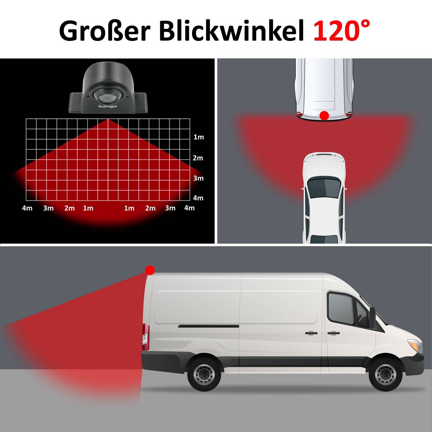 VSG24 Rückfahrkamera LOGISTIK HD | Kugelkopf- HD 1080P Rückfahrkamera Kleintransporter RV-23591