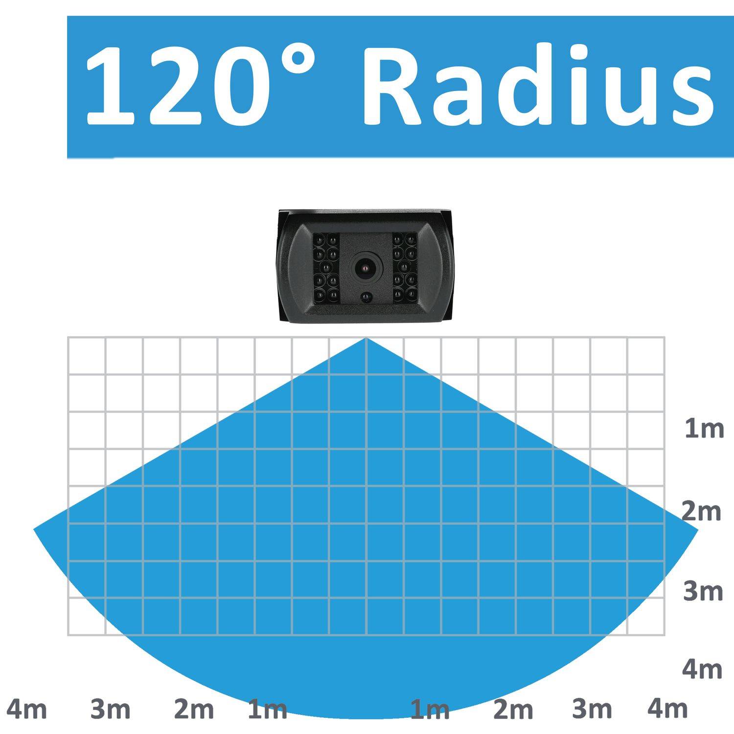 VSG24 Erweiterungs-FUNK Rückfahrkamera EVOLUTION HD-720P Auflösung